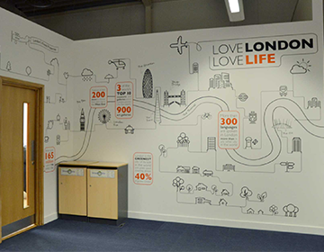 love london love life wall pictures
