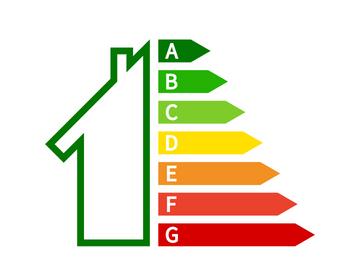 The Energy Performance Certificate – is it here to stay?