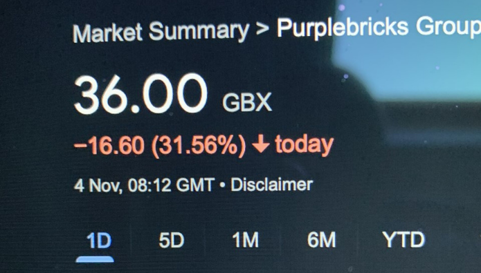 Purplebricks share price crashes after huge business slump